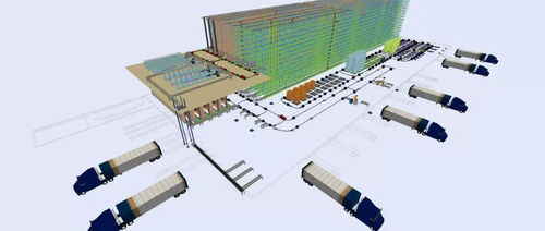 倉儲物流設計 從設計方法到應用參數